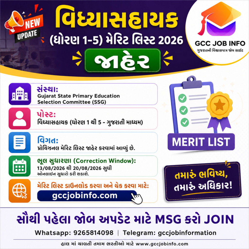 Vidhyasahayak Provisional Merit List 2026