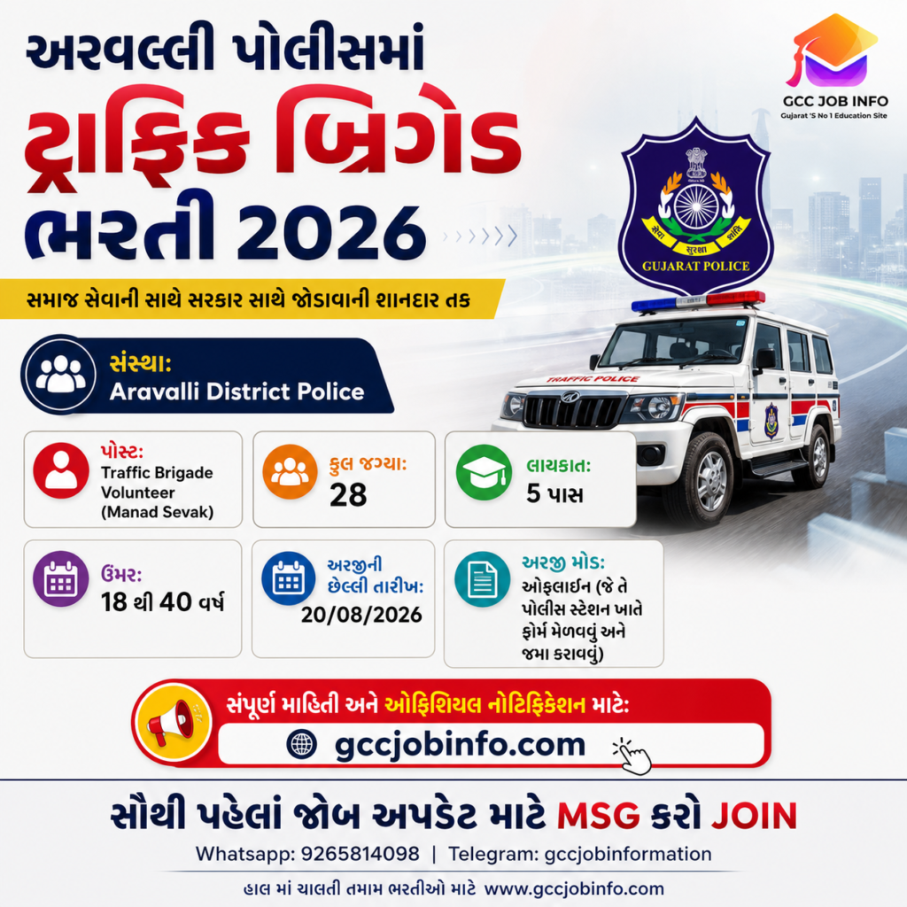 Aravalli Police Traffic Brigade Recruitment 2026