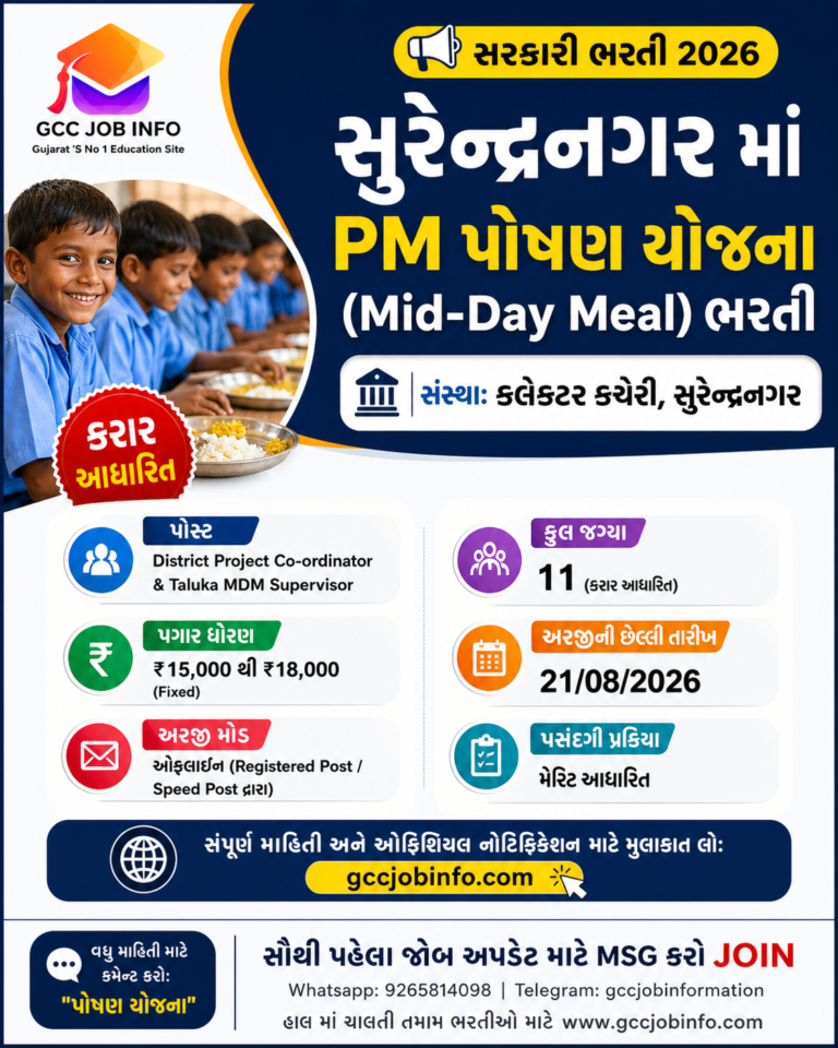 Surendranagar PM POSHAN Recruitment 2026