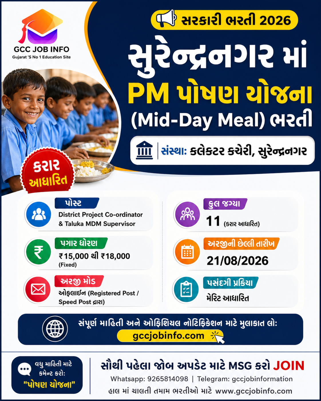 Surendranagar PM POSHAN Recruitment 2026