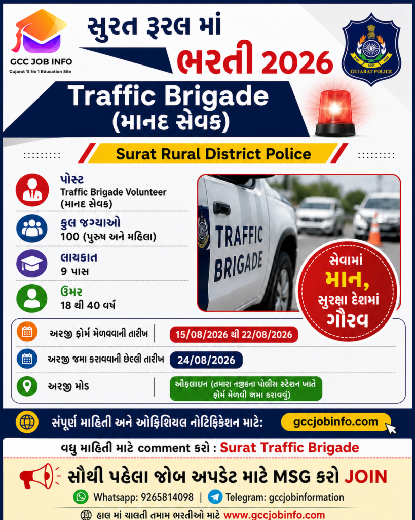 Surat Rural Traffic Brigade Recruitment 2026 for 100 Posts 2 Surat Rural Traffic Brigade Recruitment 2026