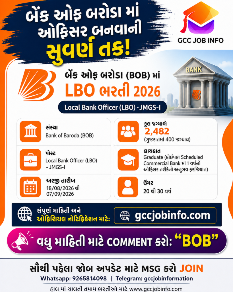 Bank of Baroda LBO Recruitment 2026 for 2482 Local Bank Officer Posts 2 Bank of Baroda LBO Recruitment 2026