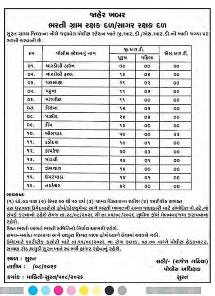 Gram Rakshak Dal Recruitment 2026