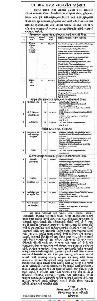 Mission Vatsalya Surendranagar Recruitment 2026