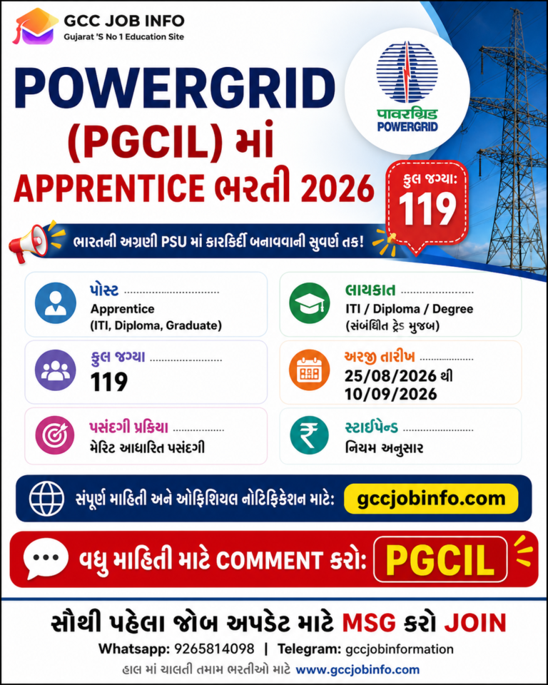 POWERGRID Apprentice Recruitment 2026