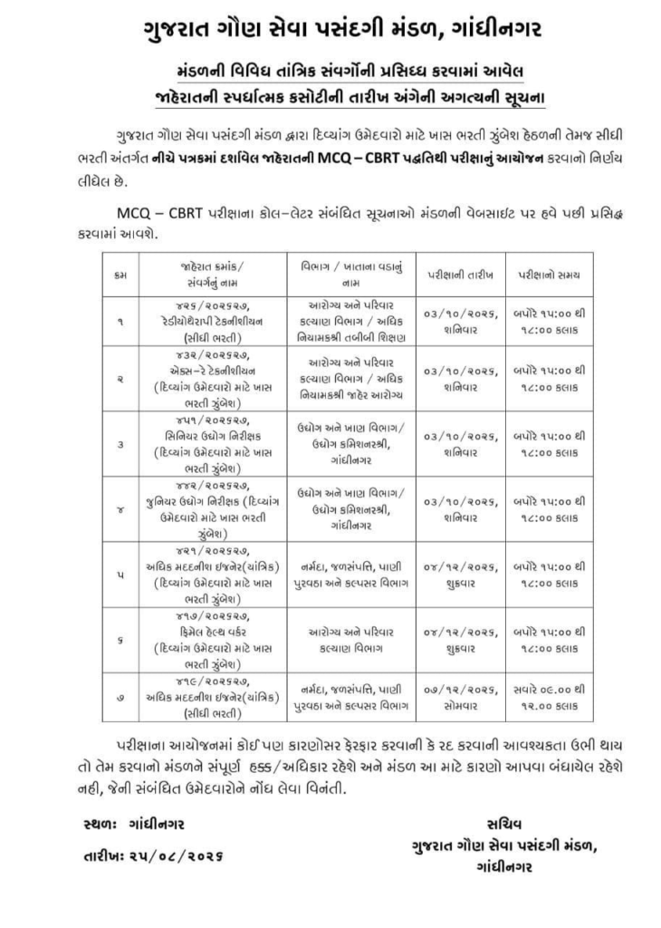 GSSSB Exam Date 2026 Out Latest MCQ CBRT Schedule for 7 Technical Cadre Posts 3 GSSSB Exam Date 2026
