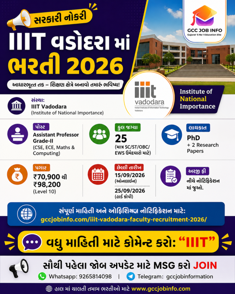 Vadodara Faculty Recruitment 2026