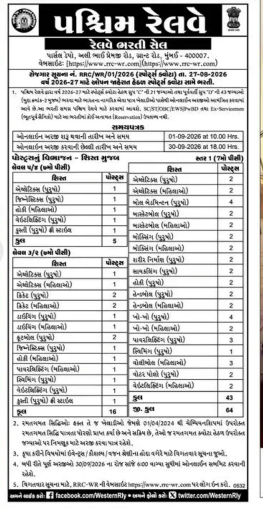 Western Railway Sports Quota Recruitment 2026