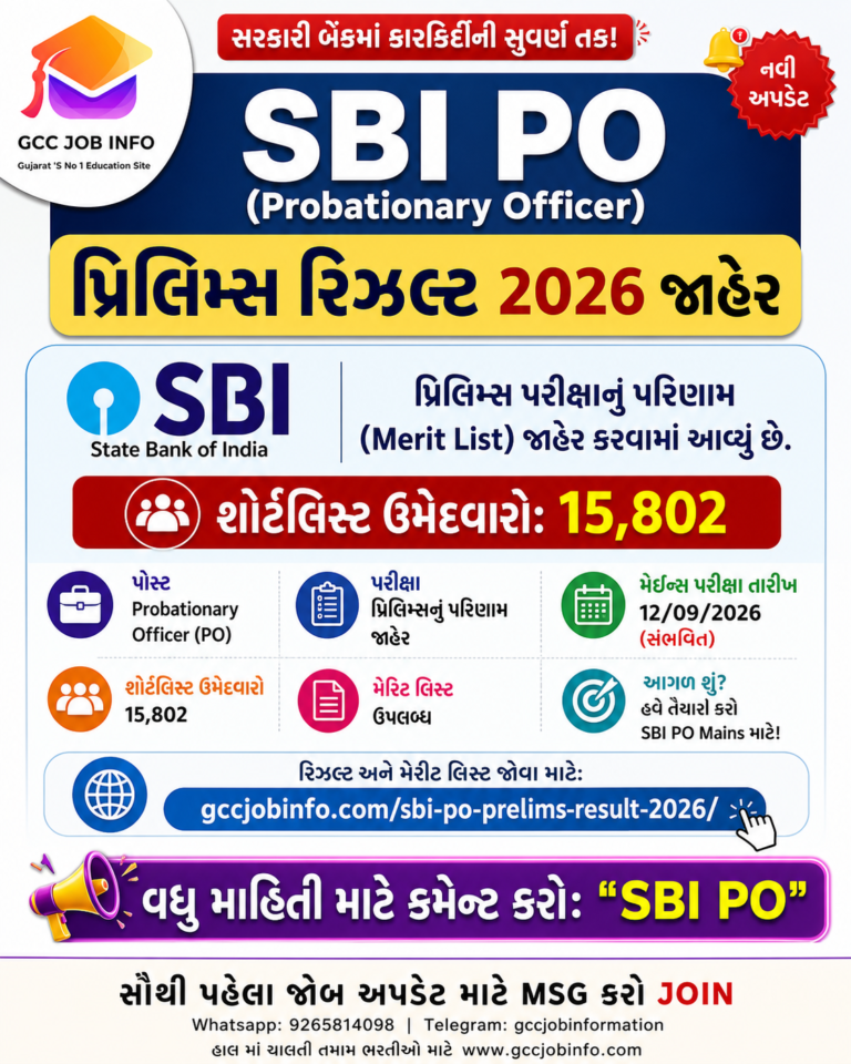 SBI PO Prelims Result 2026