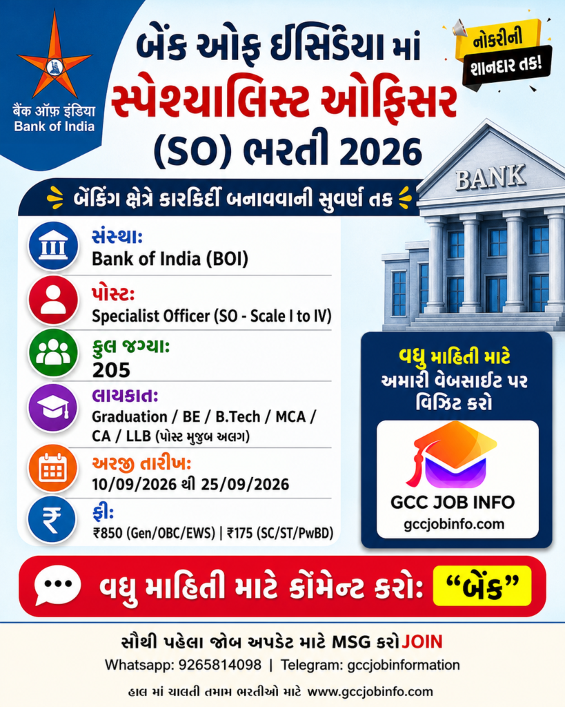 Bank of India SO Recruitment 2026