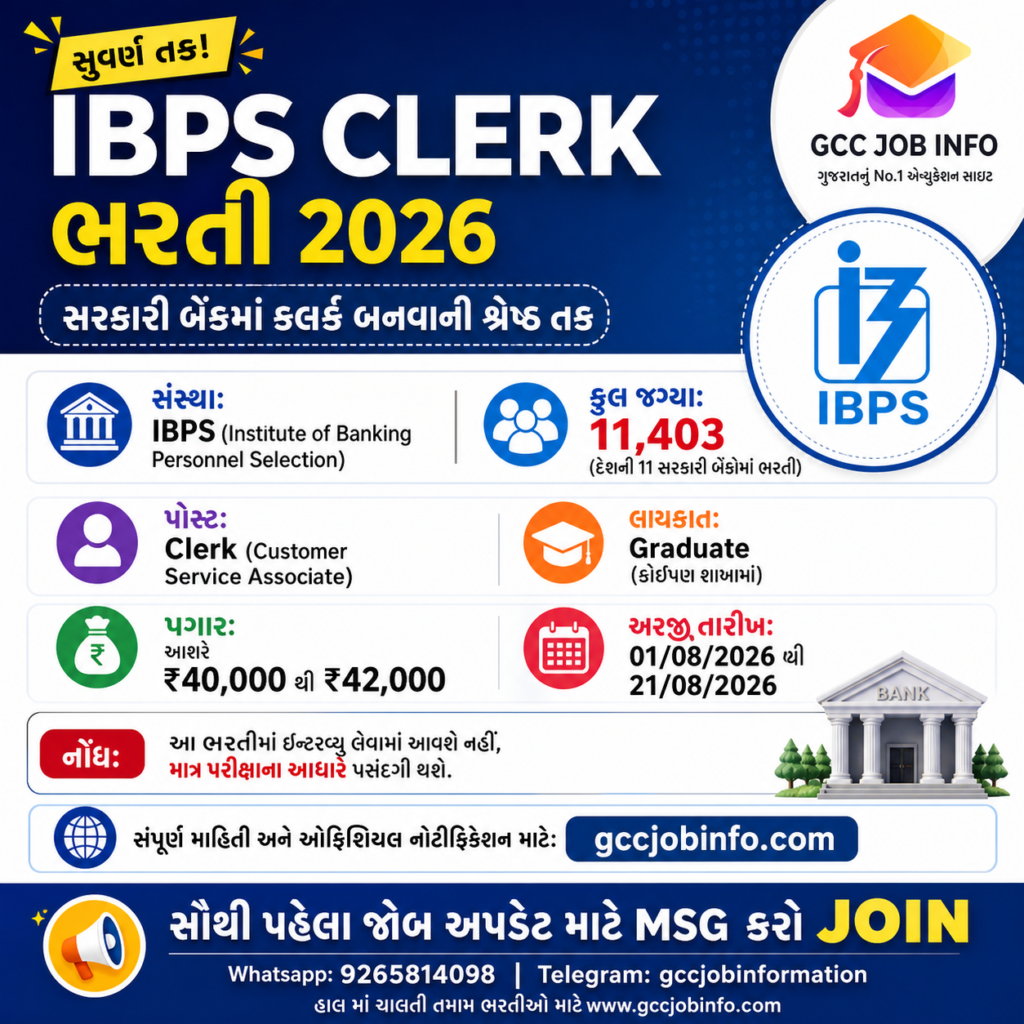 IBPS Clerk Recruitment 2026 માટે 11403 જગ્યાઓ પર સોનેરી તક 2 IBPS Clerk Recruitment 2026