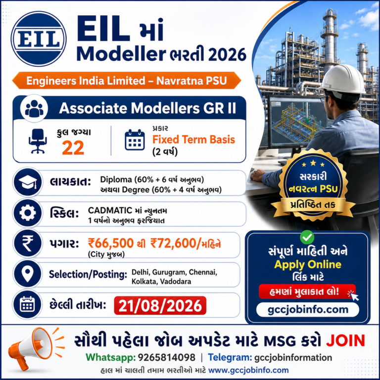 EIL Modeller Recruitment 2026