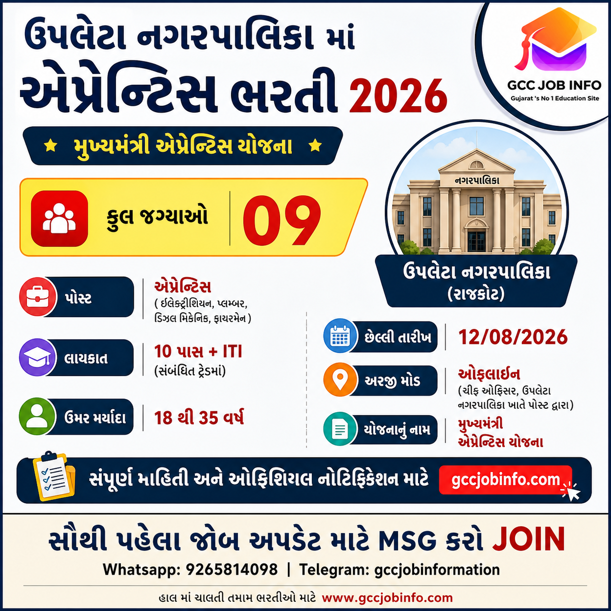 Upleta Nagarpalika Recruitment 2026