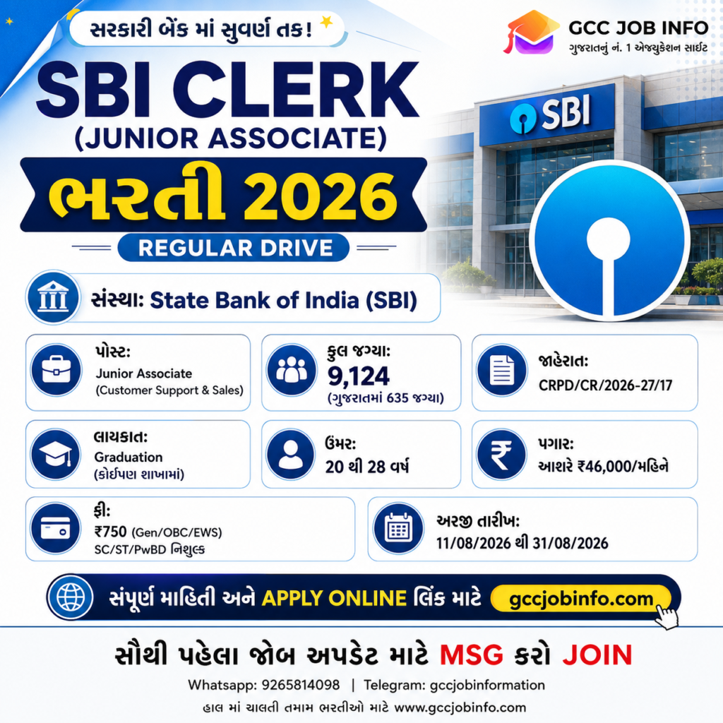 SBI Junior Associate Recruitment 2026: Apply Online for 9124 Clerk Posts – Gujarat Has 635 Vacancies 2 SBI Junior Associate Recruitment 2026