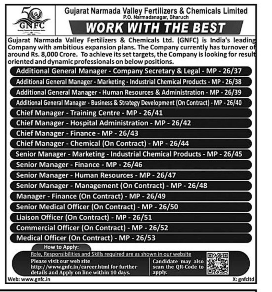 GNFC Recruitment 2026 for 17 Manager and Officer Posts