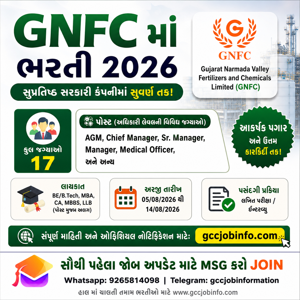 GNFC Recruitment 2026 for 17 Manager and Officer Posts