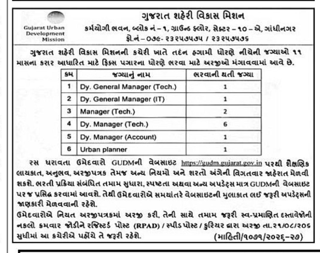 GUDM Recruitment 2026