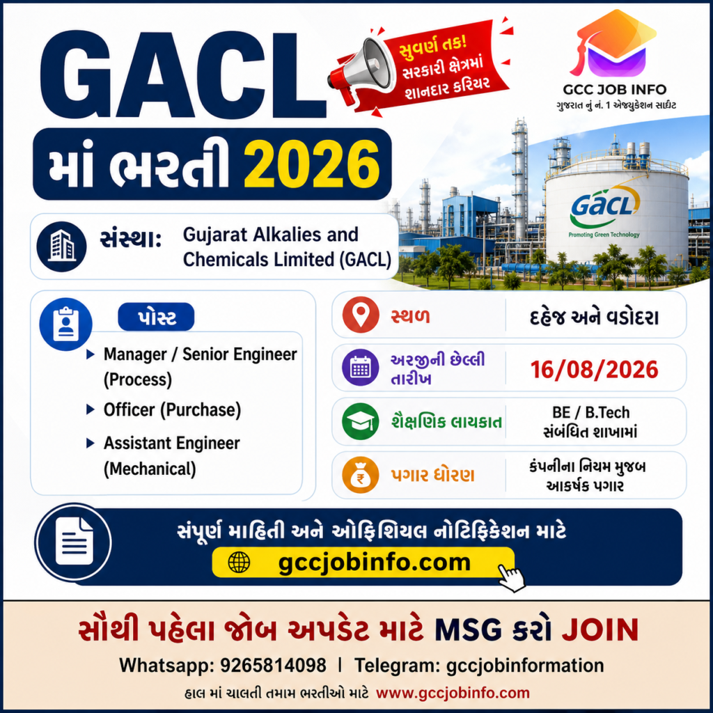 GACL Recruitment 2026 for Manager Officer and Assistant Engineer Posts 2 GACL Recruitment 2026