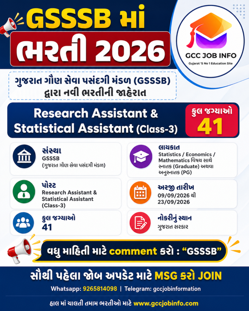 GSSSB Research Assistant Recruitment 2026