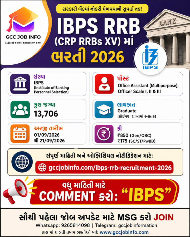 IBPS RRB Recruitment 2026