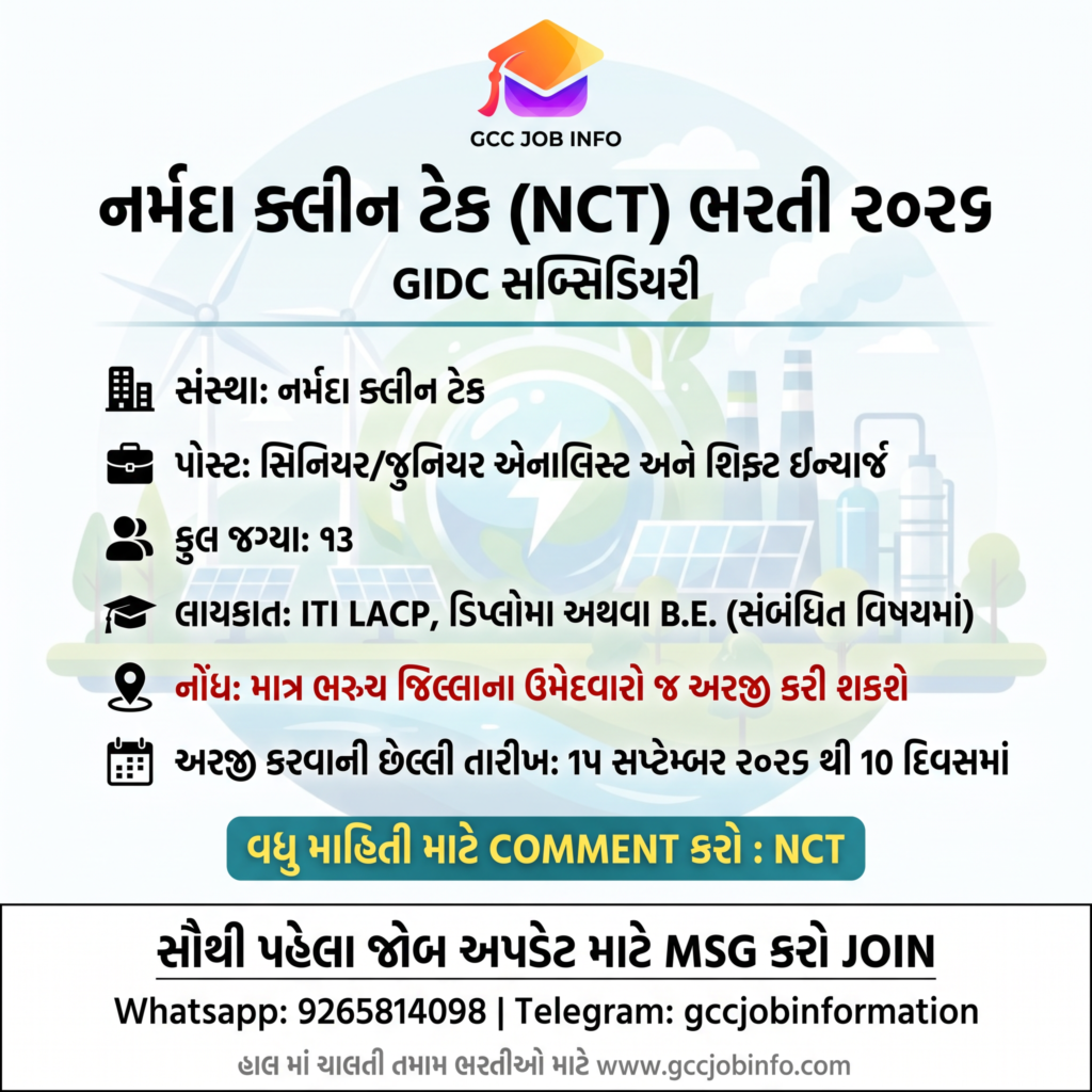 Narmada Clean Tech Recruitment 2026