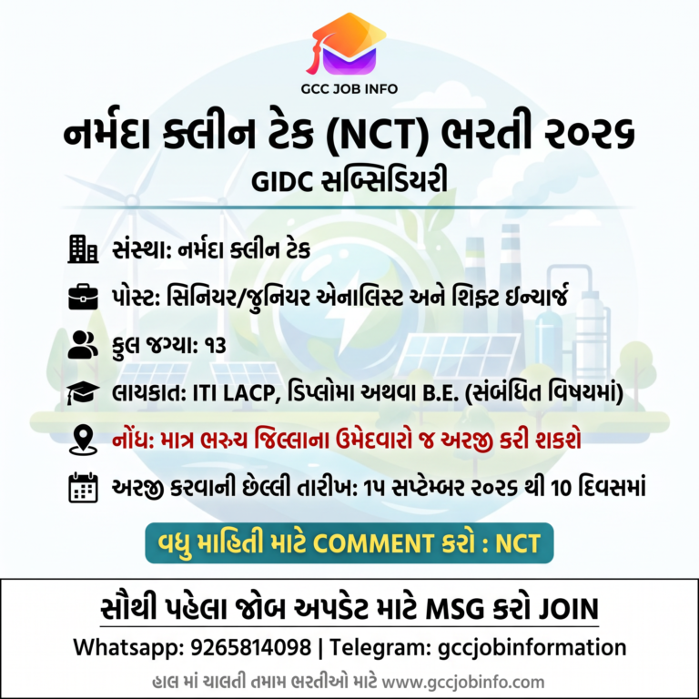 Narmada Clean Tech Recruitment 2026