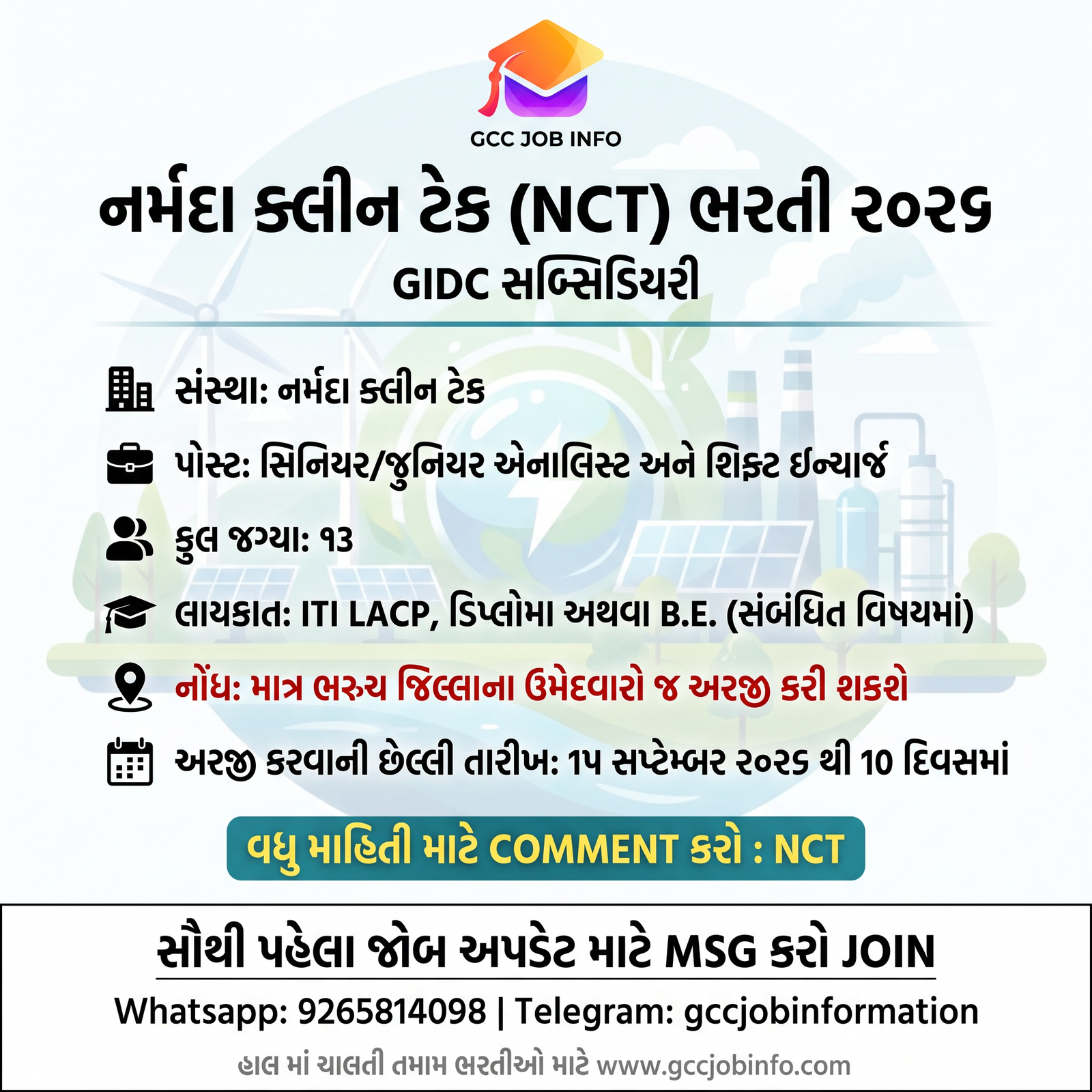 Narmada Clean Tech Recruitment 2026
