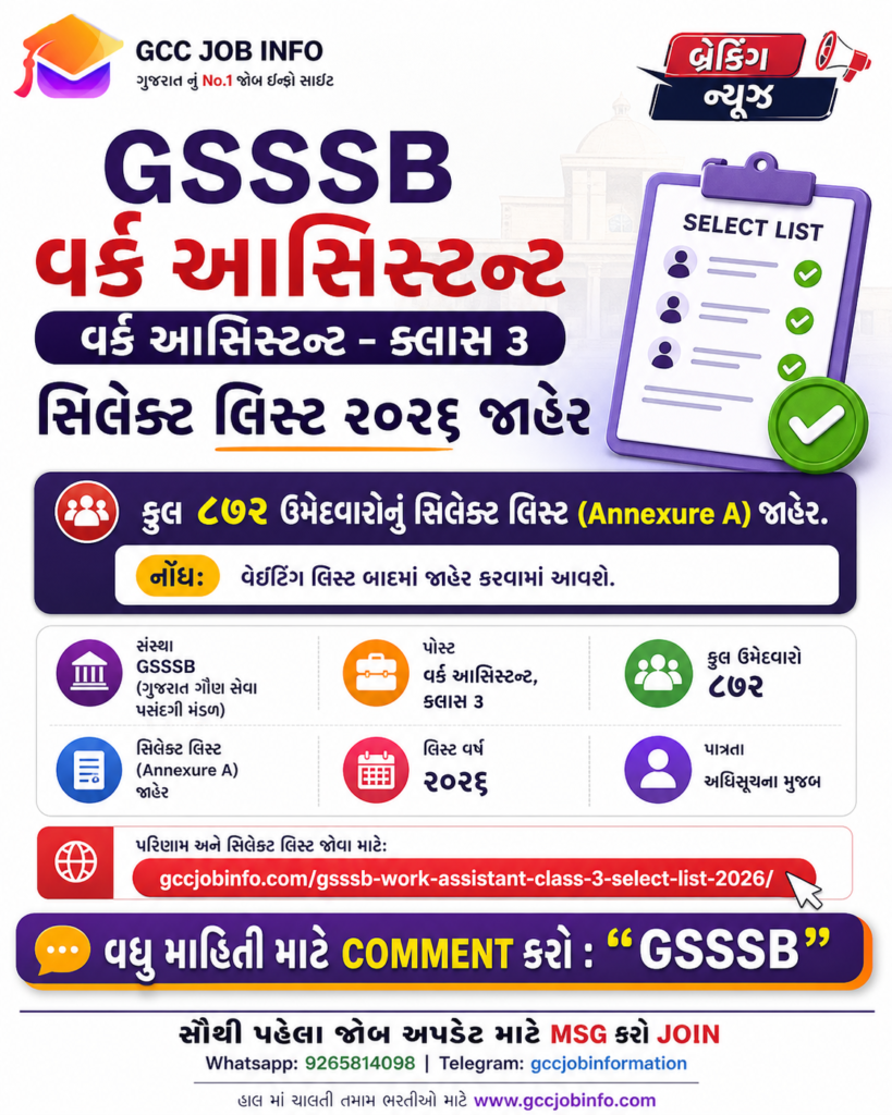 GSSSB Work Assistant Class 3 Select List 2026 Great News for 872 Candidates 2 GSSSB Work Assistant Class 3 Select List 2026