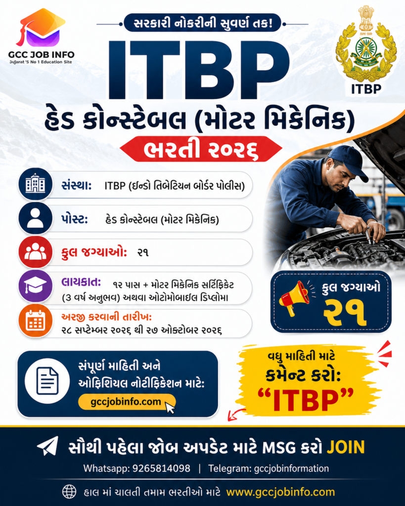 ITBP Head Constable Motor Mechanic Recruitment 2026