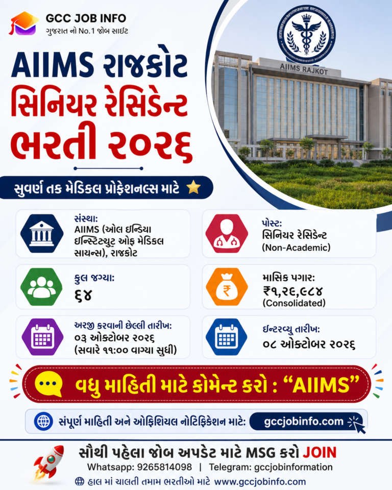 AIIMS Rajkot Senior Resident Recruitment 2026