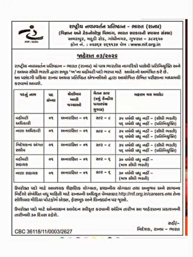 NIF India Recruitment 2026