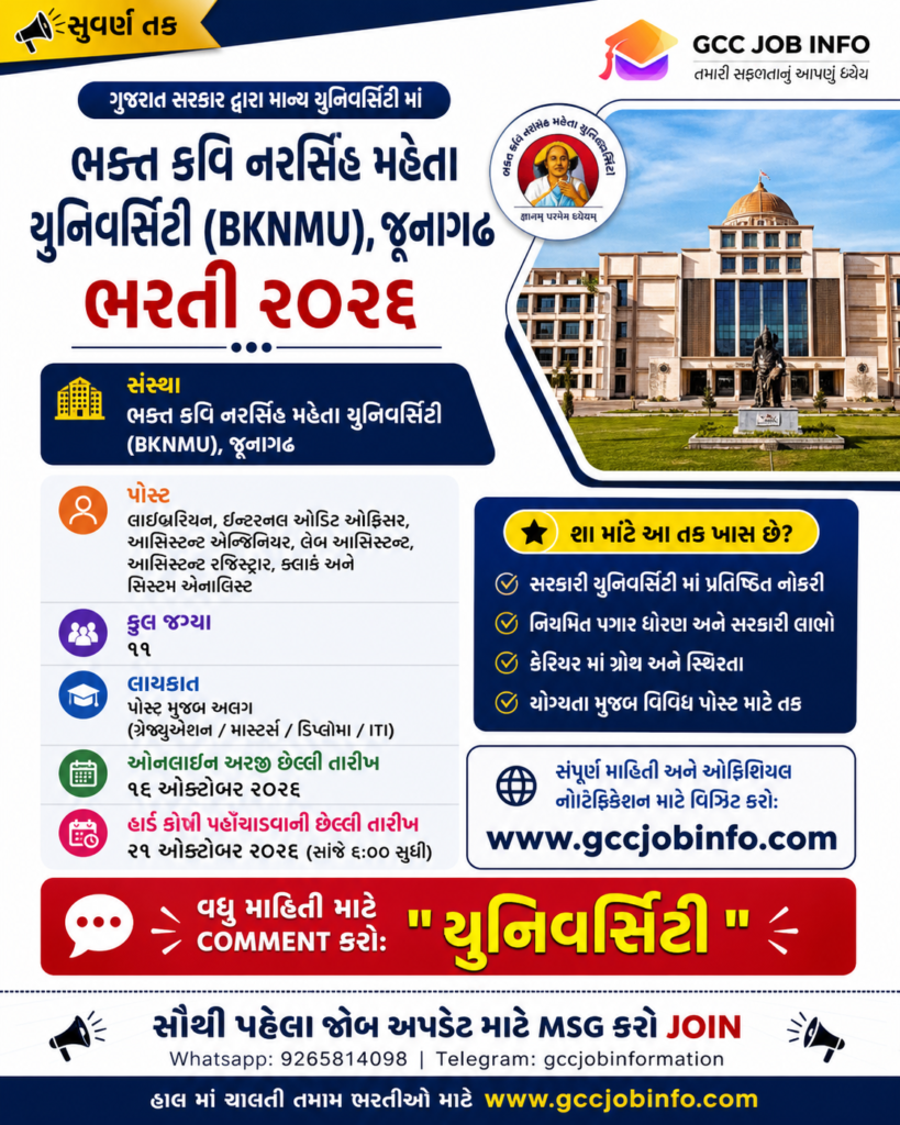 BKNMU Junagadh Recruitment 2026