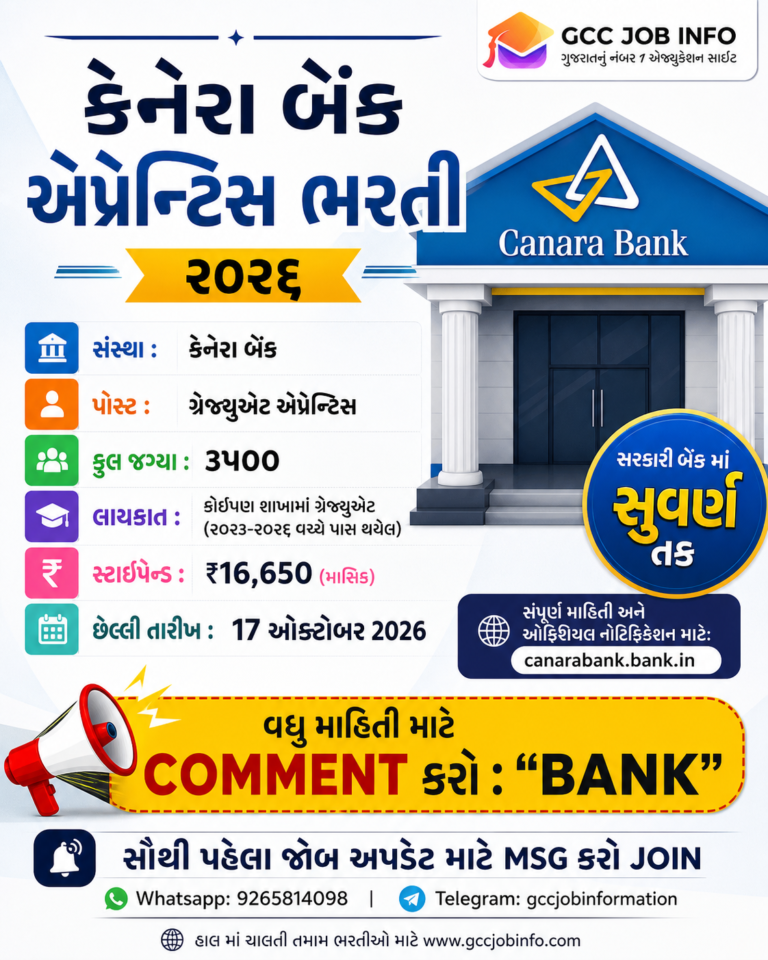 Canara Bank Apprentice Recruitment 2026