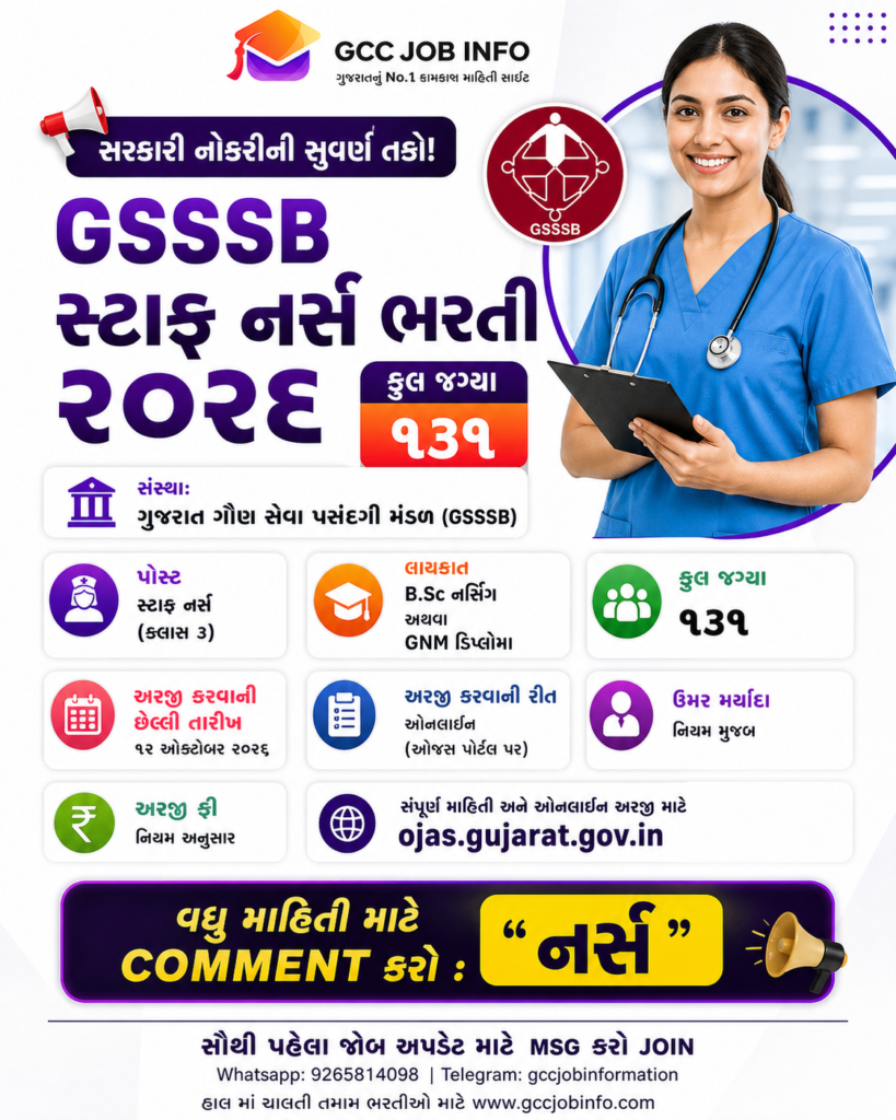 SSSB Staff Nurse Recruitment 2026