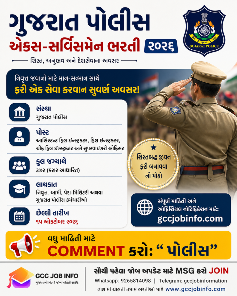 Gujarat Police Ex Servicemen Recruitment 2026
