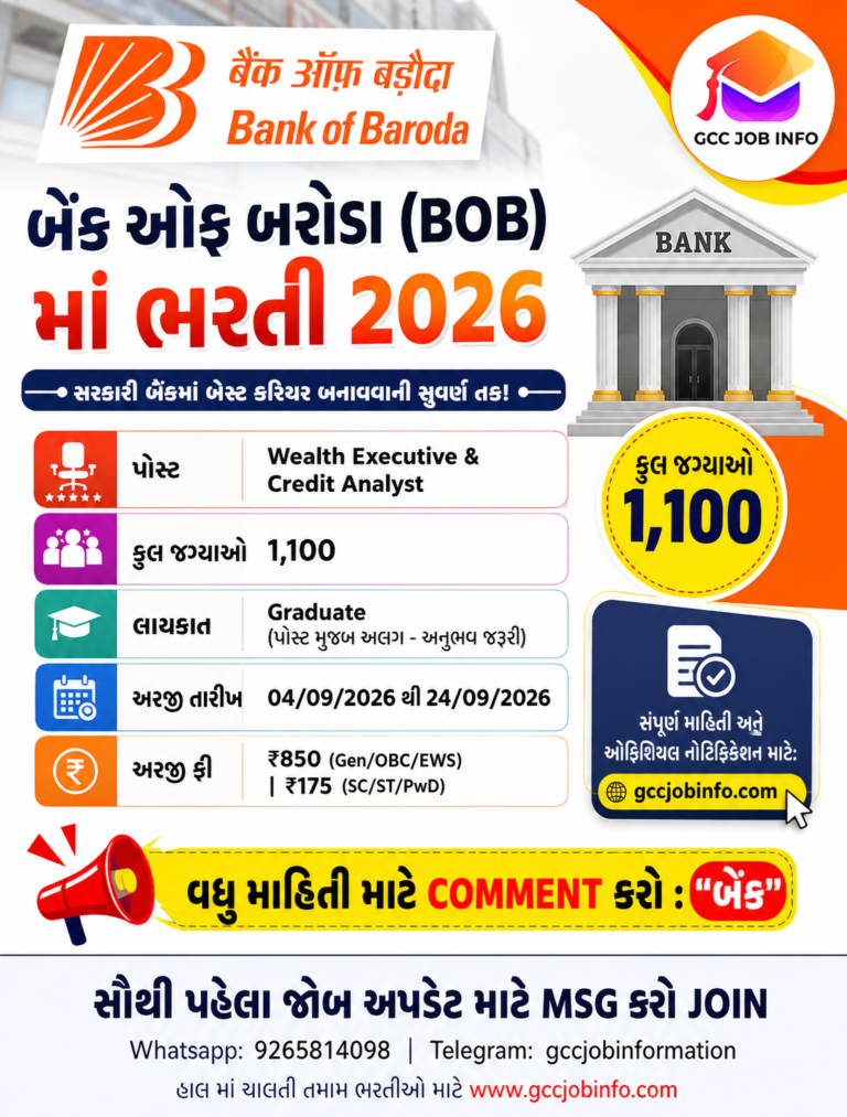 Bank of Baroda Recruitment 2026