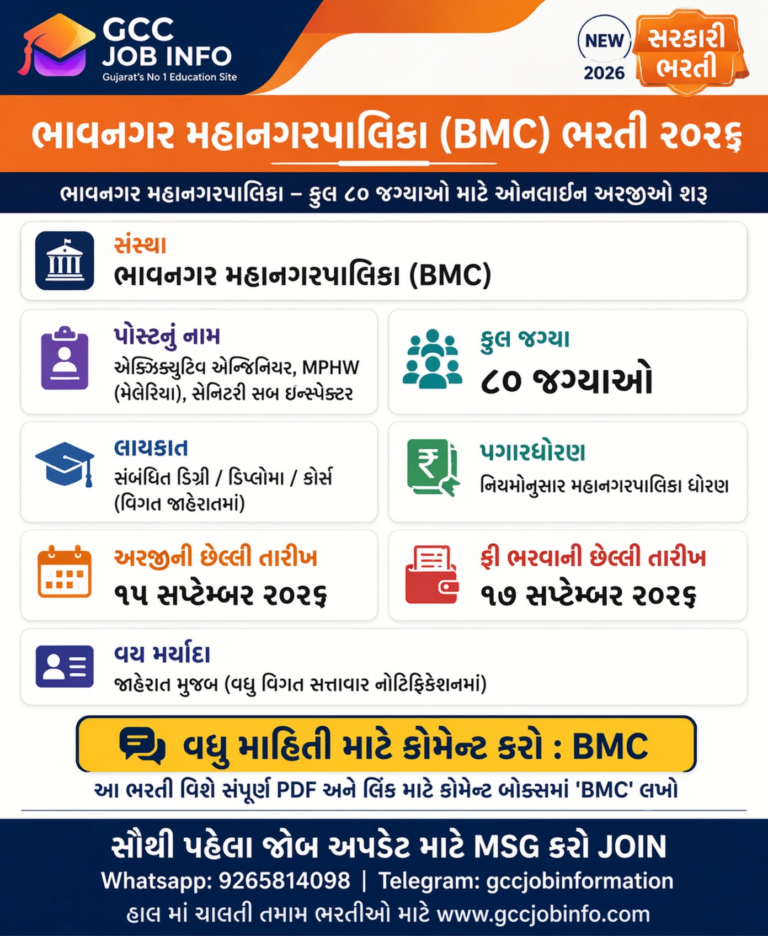 Bhavnagar Municipal Corporation Recruitment 2026