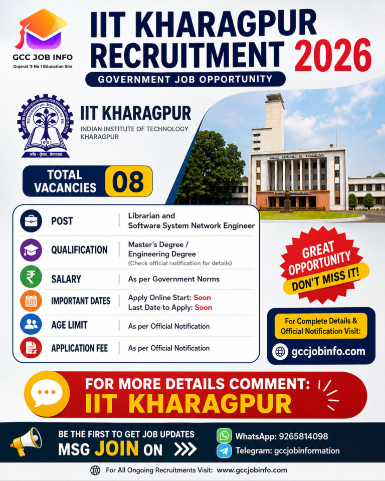 IIT Kharagpur Recruitment 2026