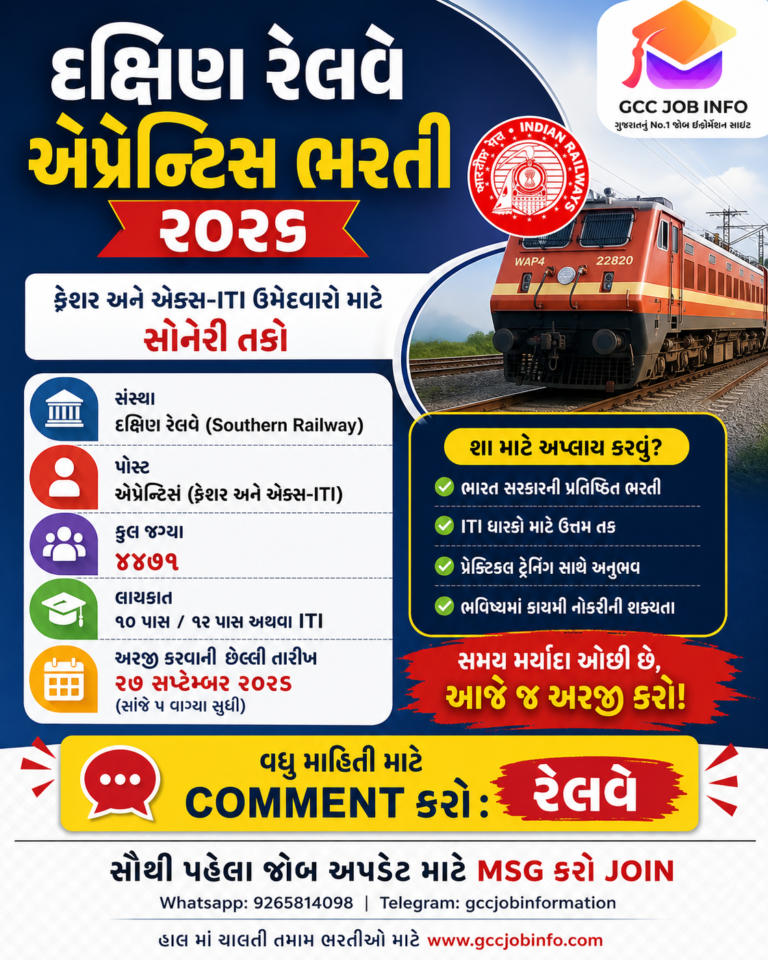 Southern Railway Apprentice Recruitment 2026
