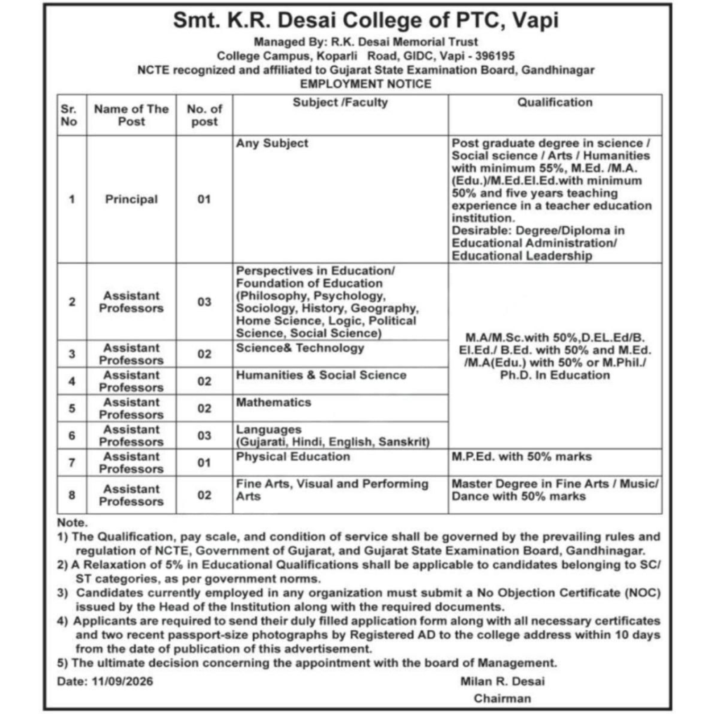 KR Desai College Vapi Recruitment 2026