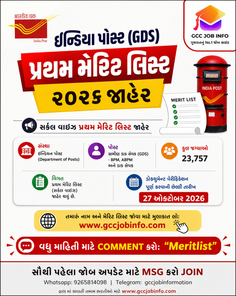 India Post GDS 1st Merit List 2026