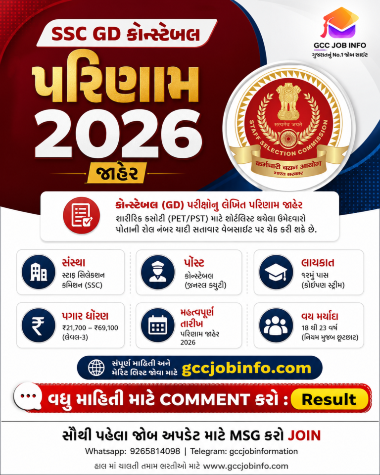 SSC GD Constable Result 2026
