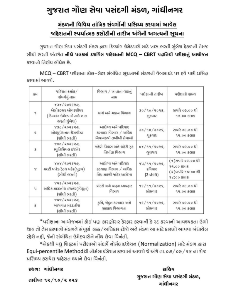 GSSSB Competitive Exam Schedule 2026 Released for Six Technical Cadres in October and November 3 GSSSB Competitive Exam Schedule 2026
