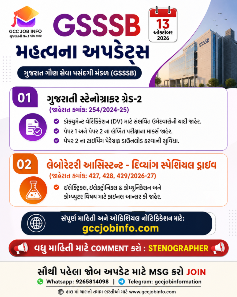 GSSSB CCE rejected List applications for (Group A – B) 2024 4 GSSSB Stenographer Lab Assistant Updates 2026