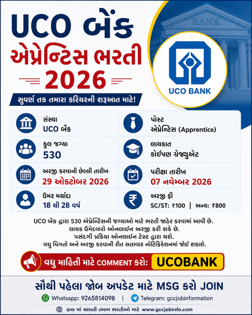 UCO Bank Apprentice Recruitment 2026