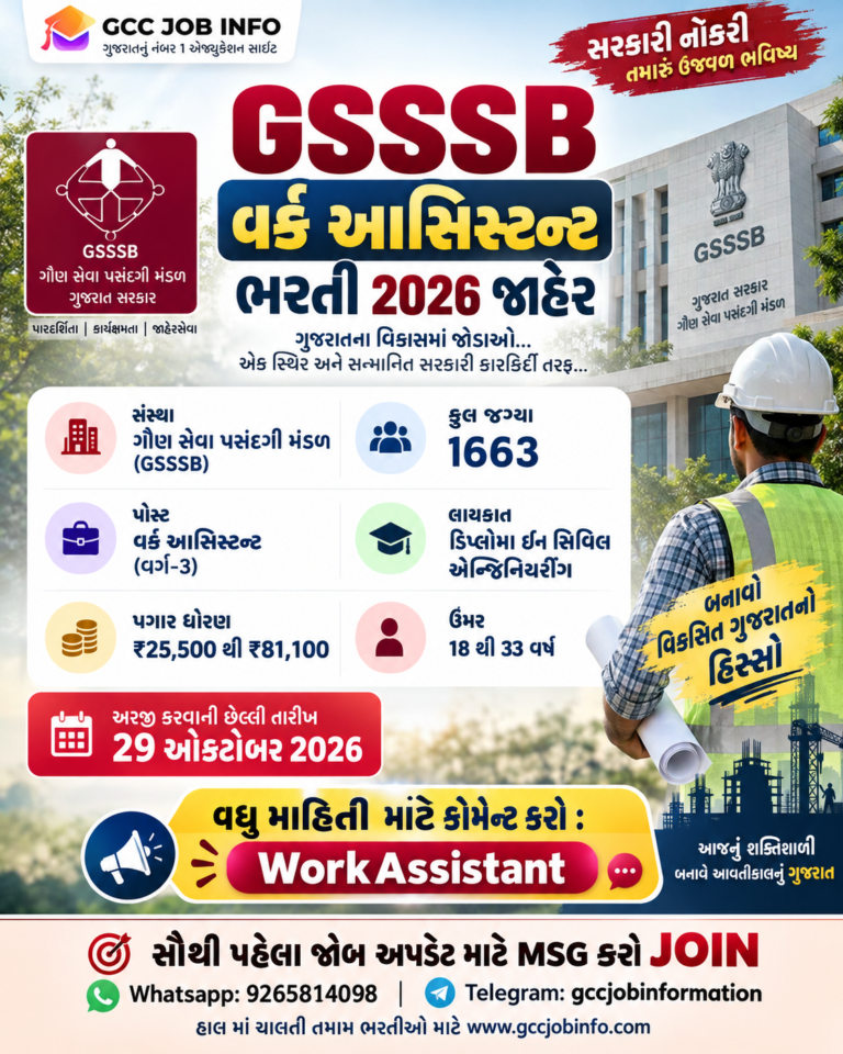 GSSSB Work Assistant Recruitment 2026