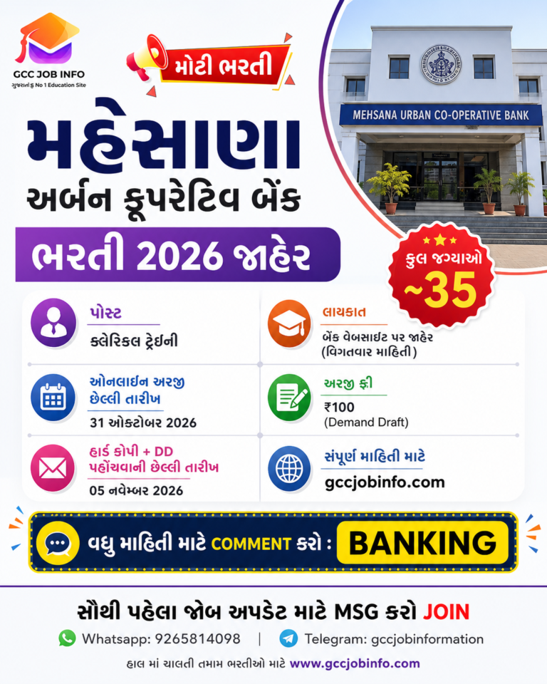 Mehsana Urban Cooperative Bank Recruitment 2026