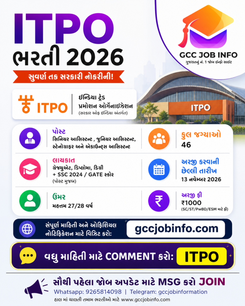 ITPO Recruitment 2026