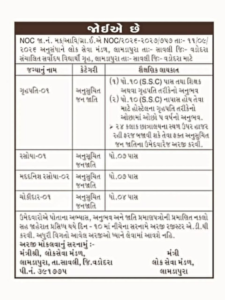 5 Great Openings in Lok Seva Mandal Recruitment 2026 for ST Candidates 3 Lok Seva Mandal Recruitment 2026