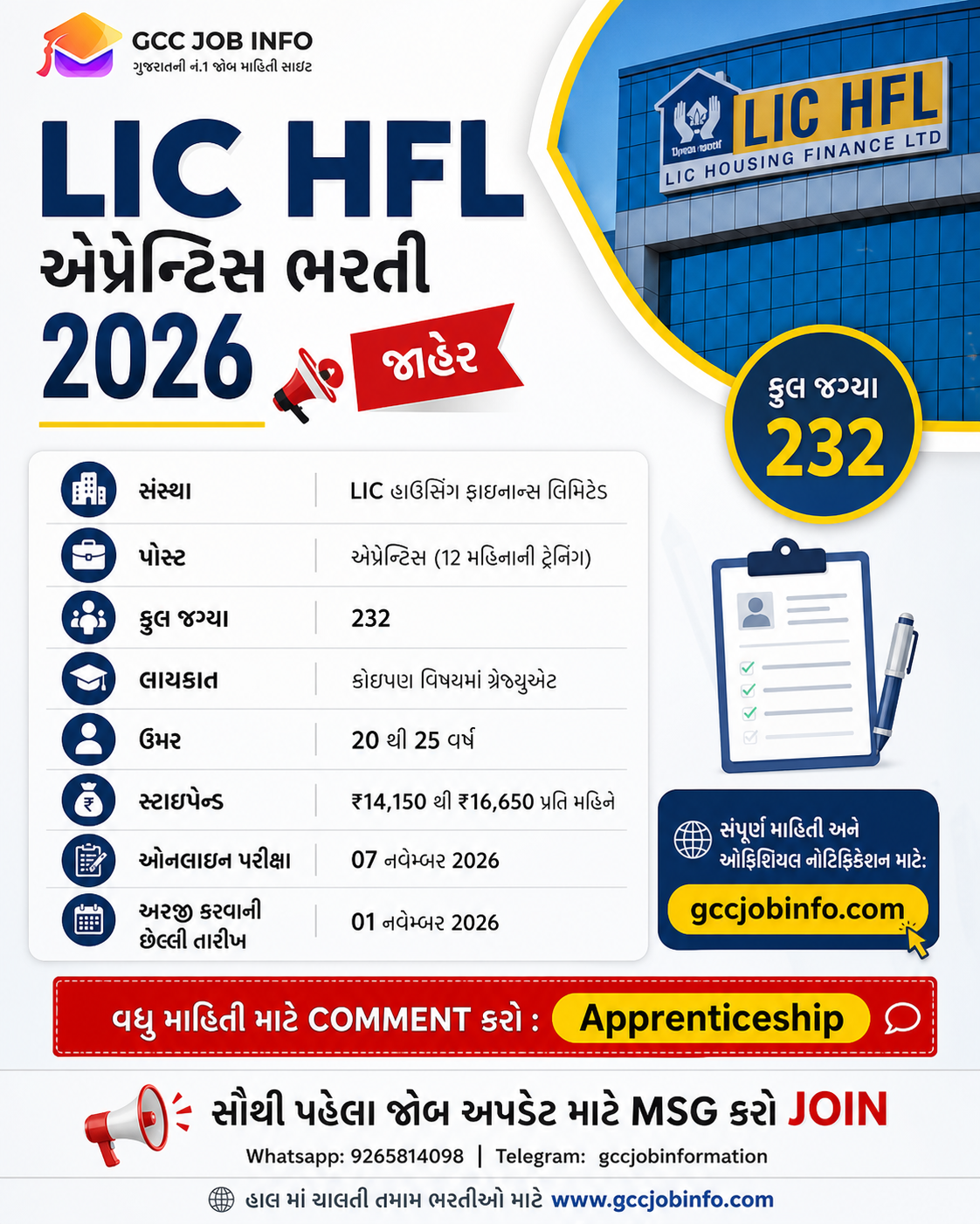LIC HFL Apprenticeship Program 2026, LIC HFL Apprentice Vacancy, BFSI SSC Exam, NATS Registration, Graduate Apprenticeship 2026, LIC Housing Finance Careers